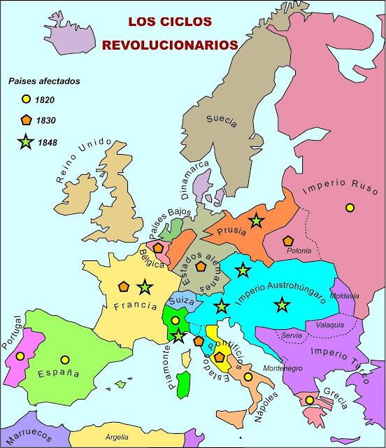 Europa ciclos revolucionarios