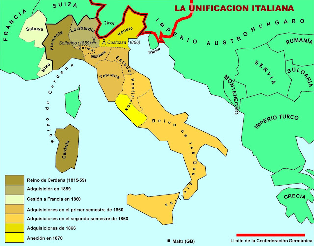 Unificacin Italia