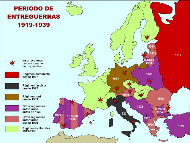 Europa entreguerras