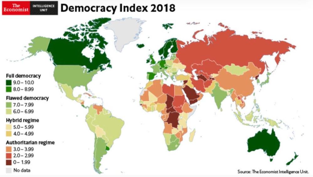 Democracy index