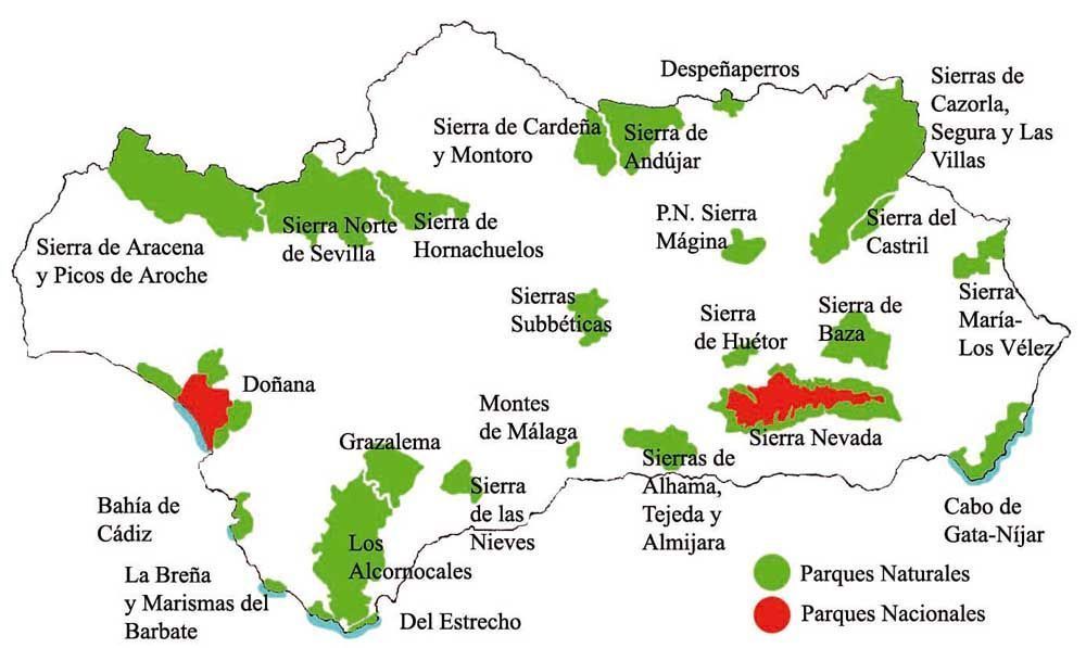 Andaluca parques