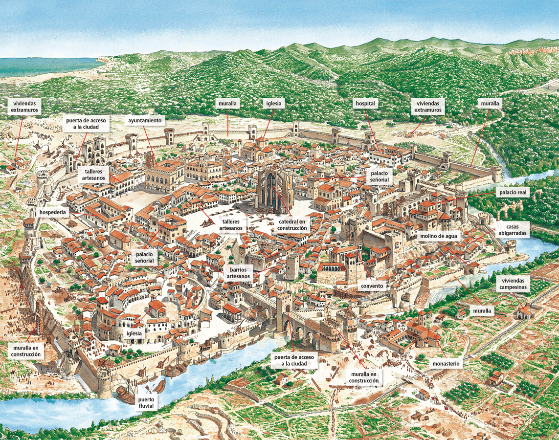 Ciudad medieval