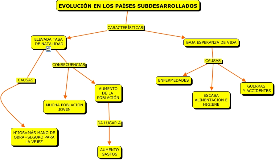 poblacin 1