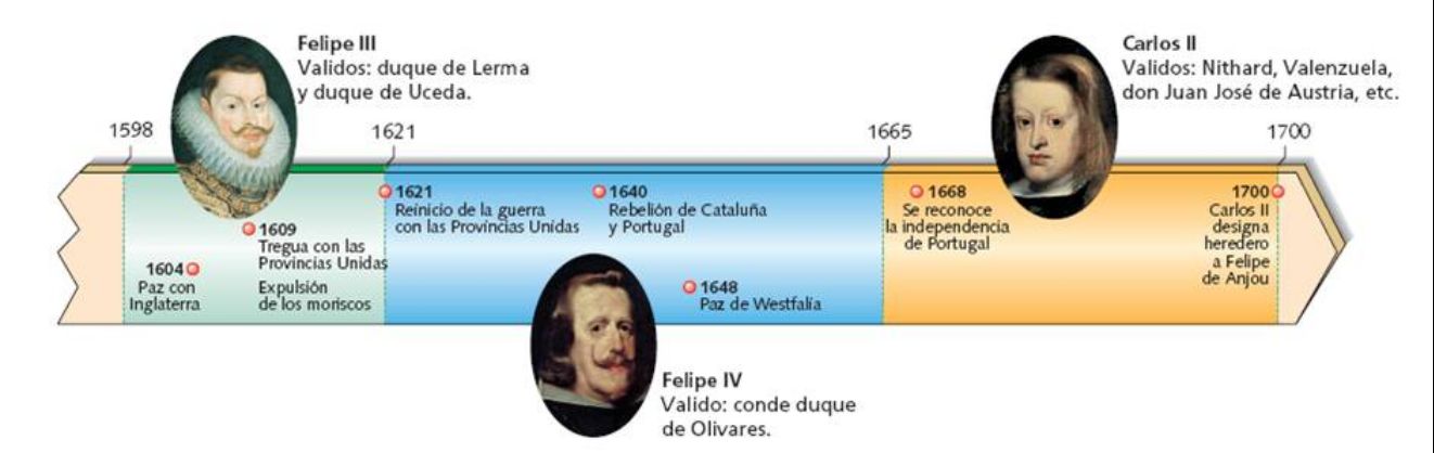 Austrias menores