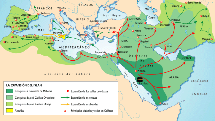 Expansin del Islam