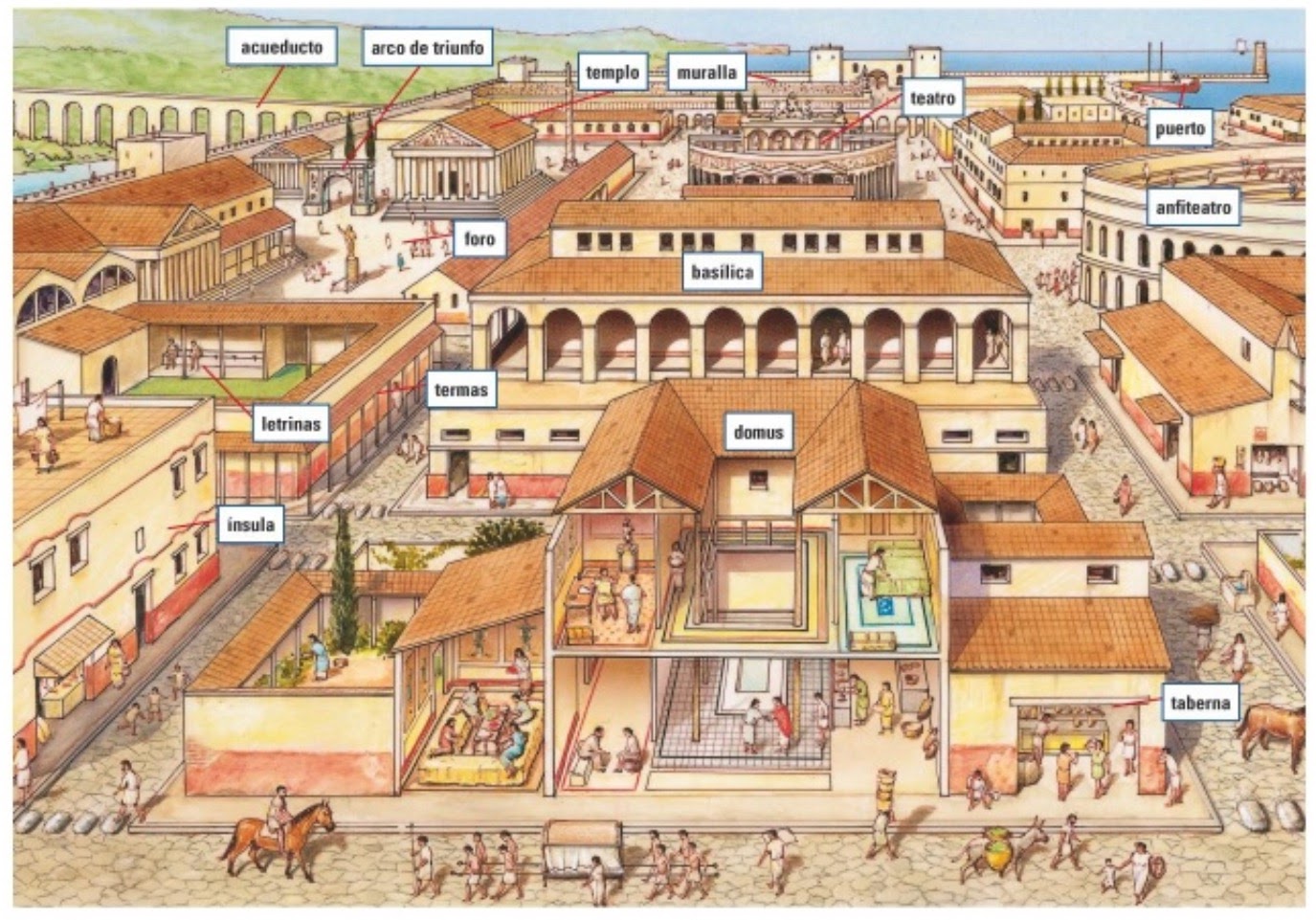 Ciudad romana