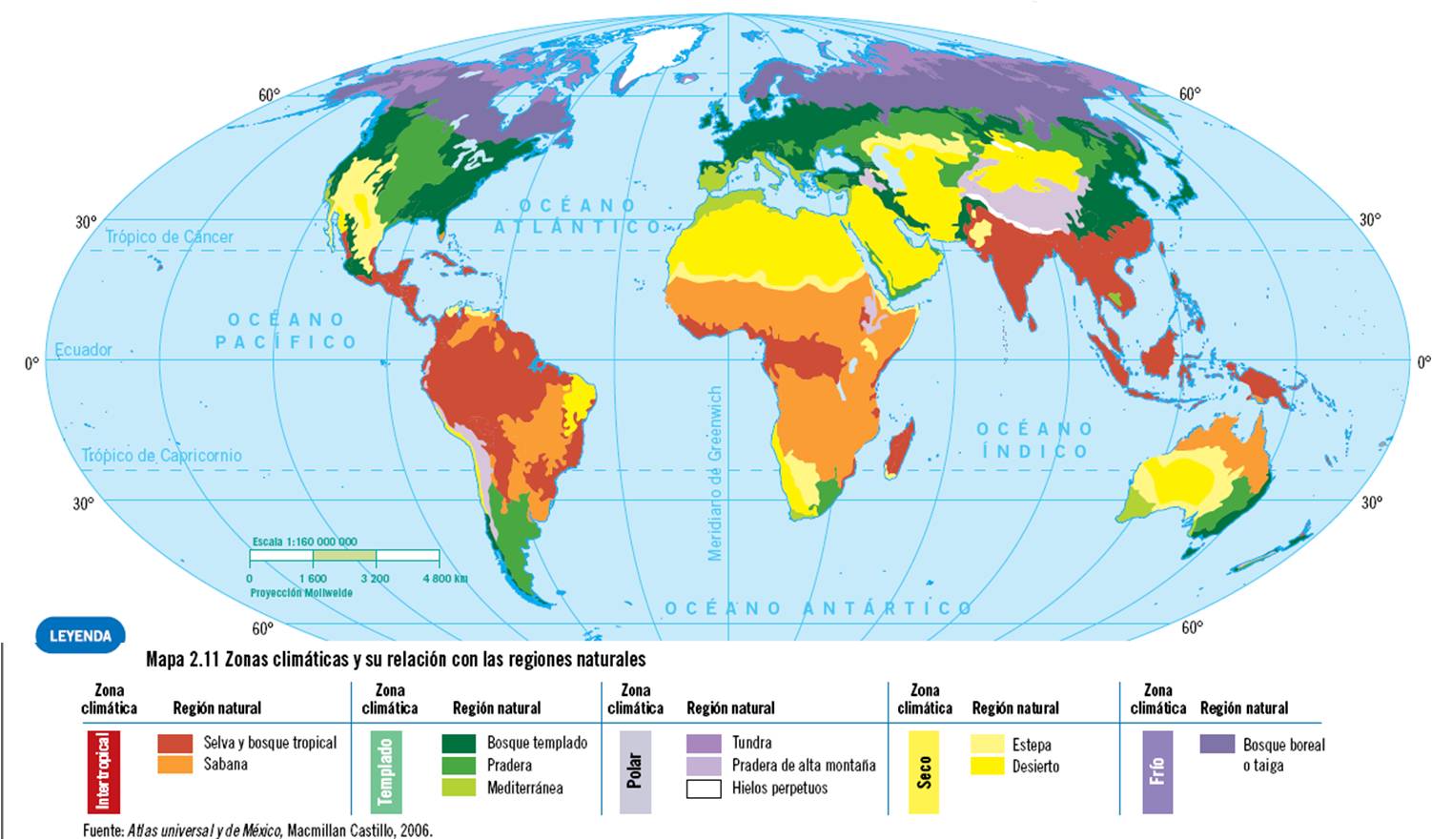 Regiones naturales