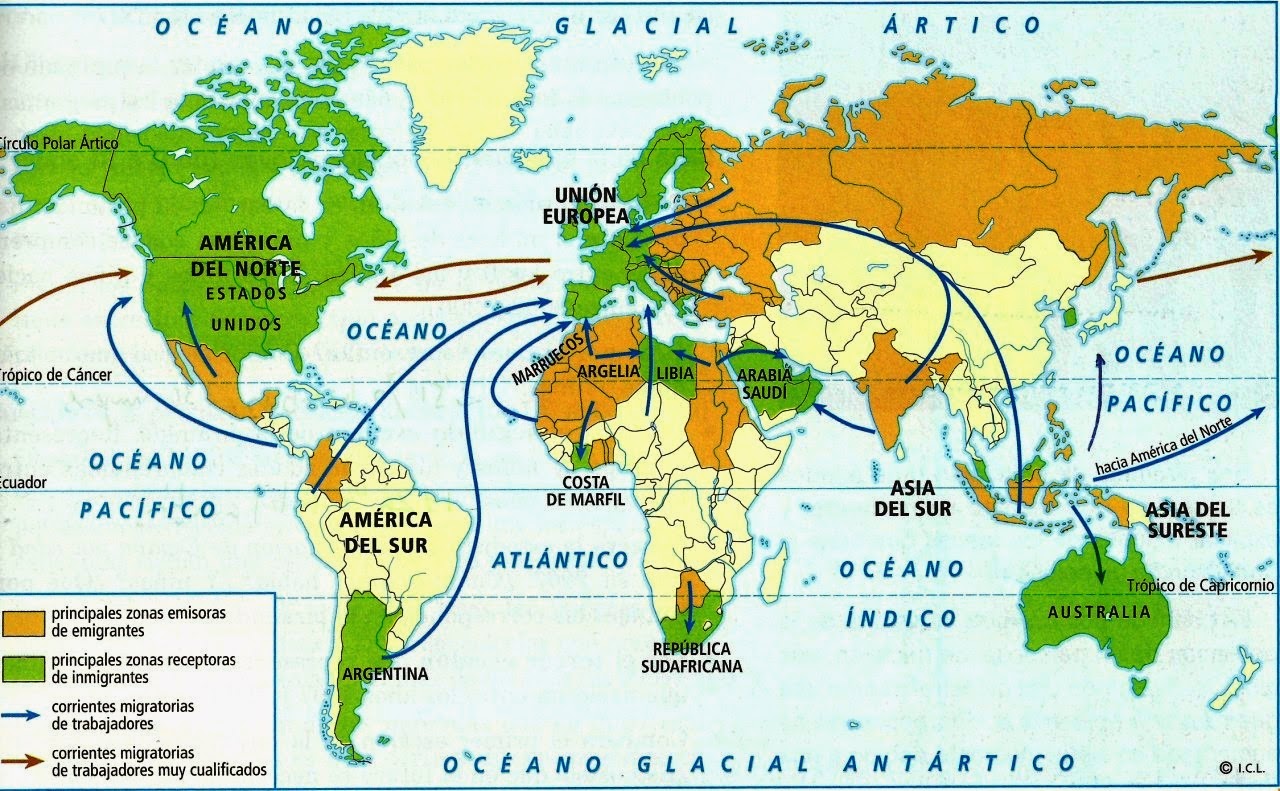 Corrientes migratorias mundiales