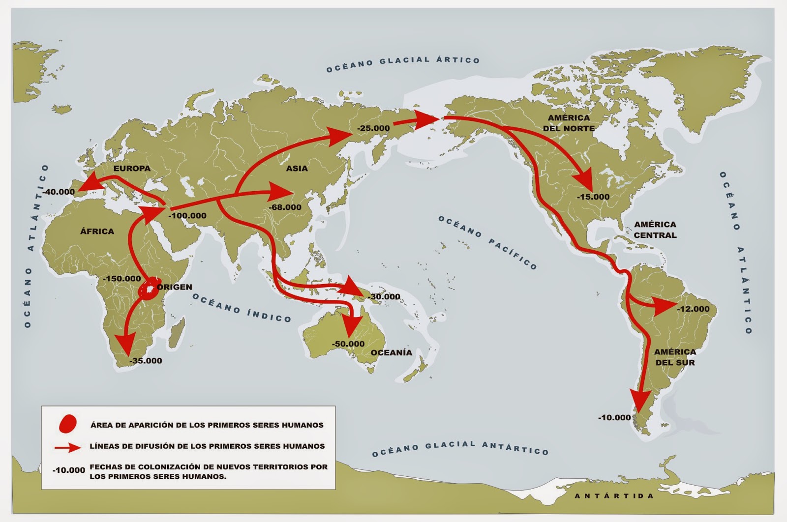 Expansin hominizacin